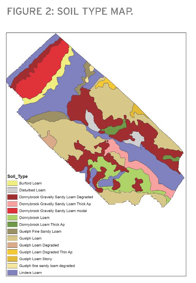 Understanding precision agriculture - Ontario Grain Farmer